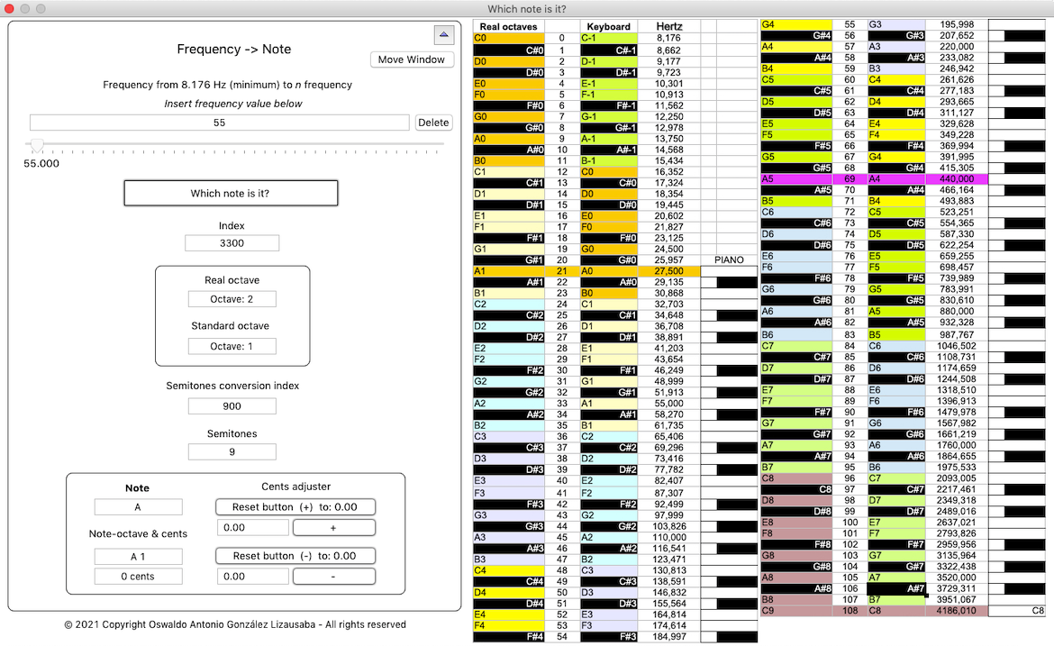 Figure 2: <i>Which note is it?</i> as a part of the <i>Escalador</i> platform