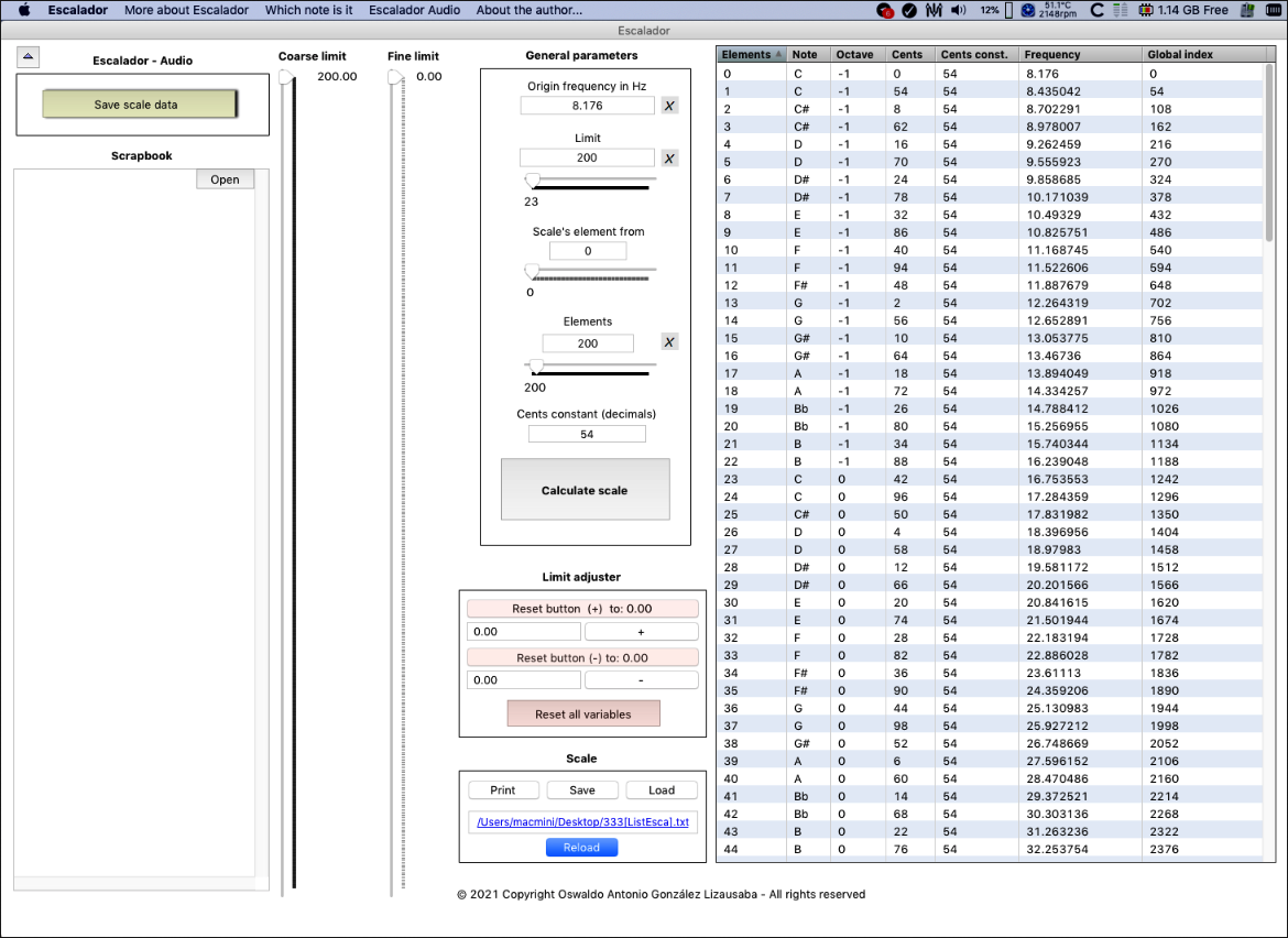 Figure 3: The <i>Escalador</i>